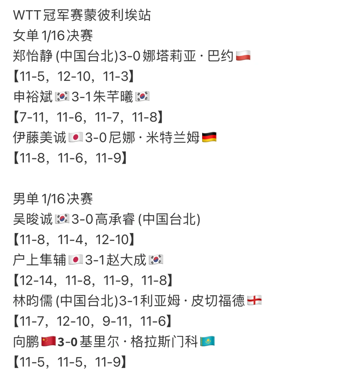 蒙彼利埃取得连胜，排名逐渐上升的简单介绍