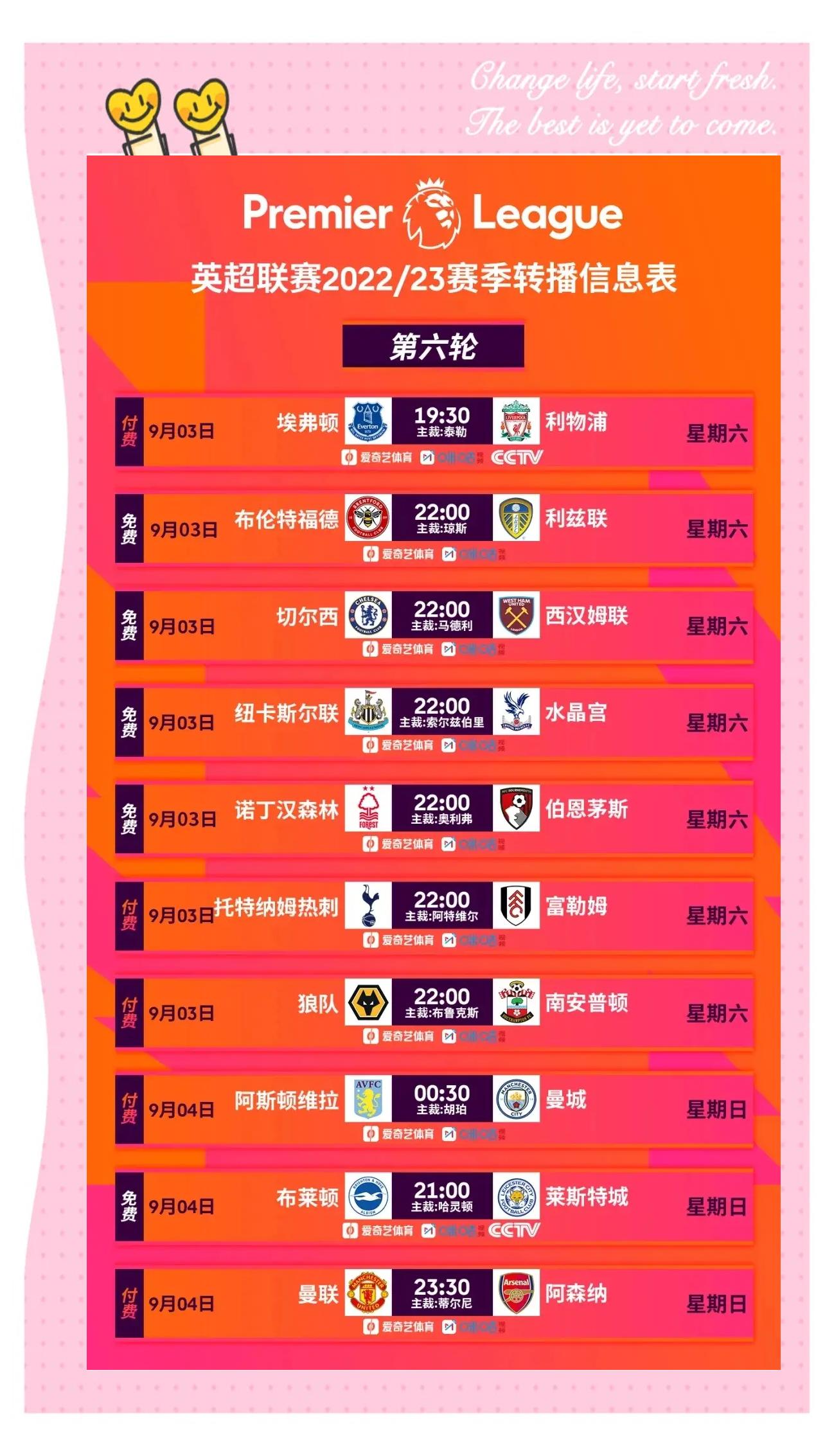 利物浦客場力挫埃弗頓，穩固聯賽前列位置的简单介绍