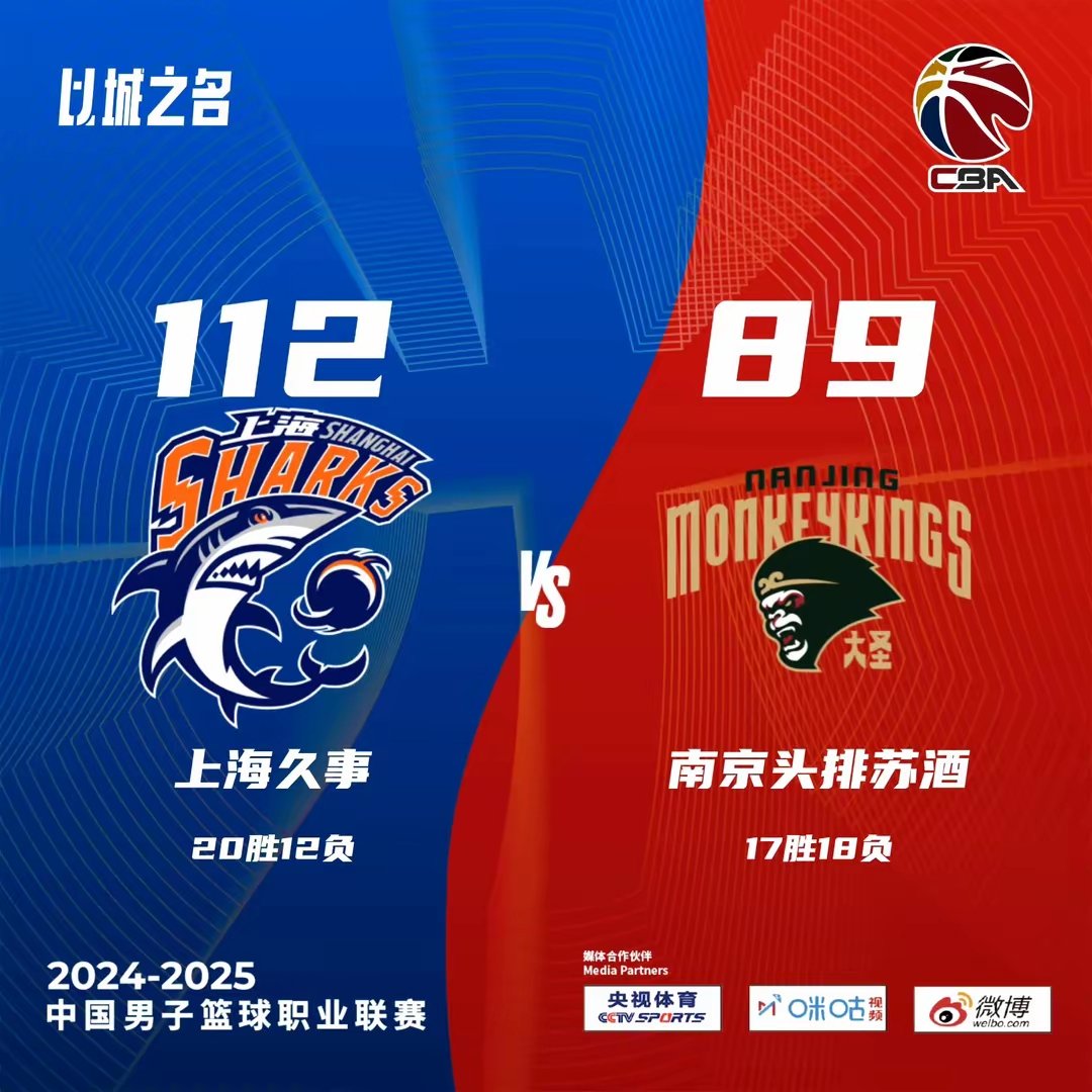 疫情阴影下的CBA赛季，球队寻找突破口