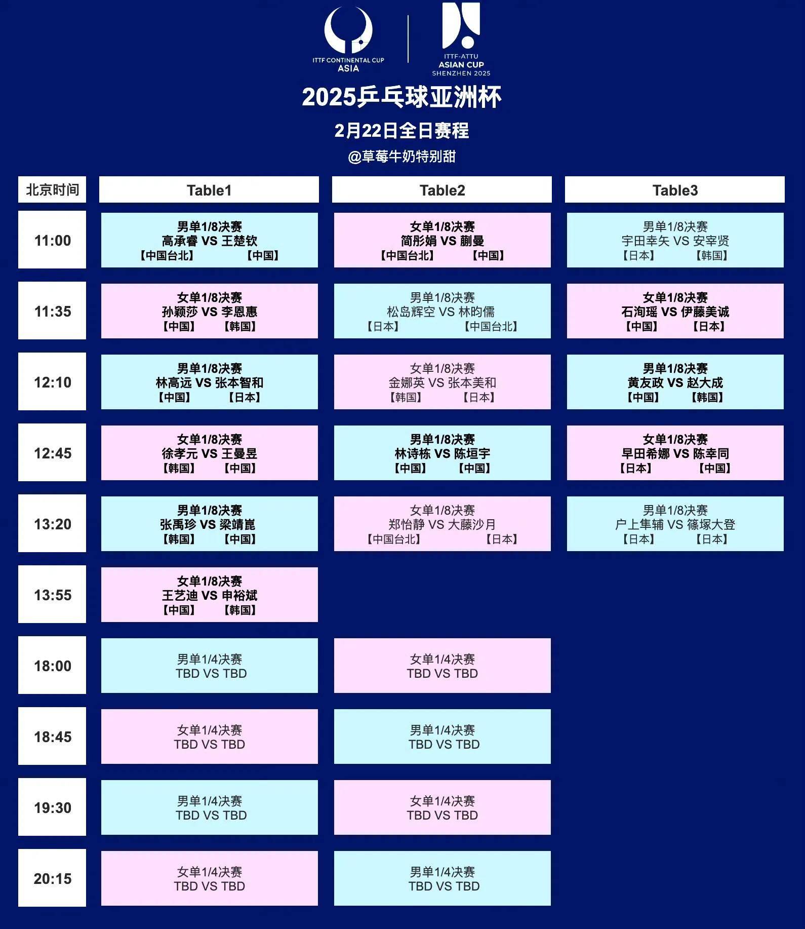 亚洲杯篮球赛预选赛结果揭晓 亚洲杯篮球赛预选赛结果揭晓