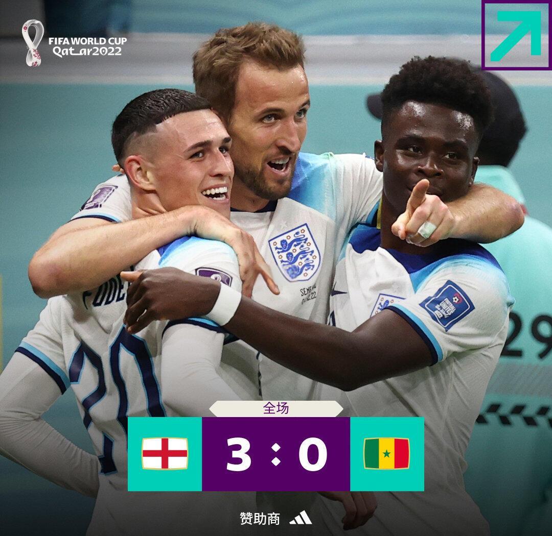 英格兰小胜安道尔,稳居小组榜首 英格兰小胜安道尔,稳居小组榜首