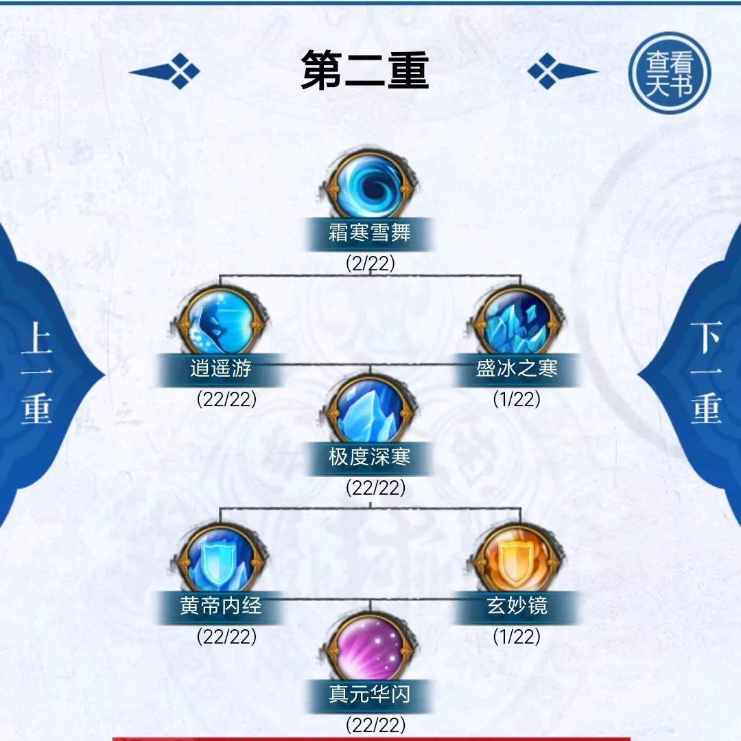 爱游戏亚洲官网-包含拳头公布S赛版本调整，ADC或将重回巅峰的词条