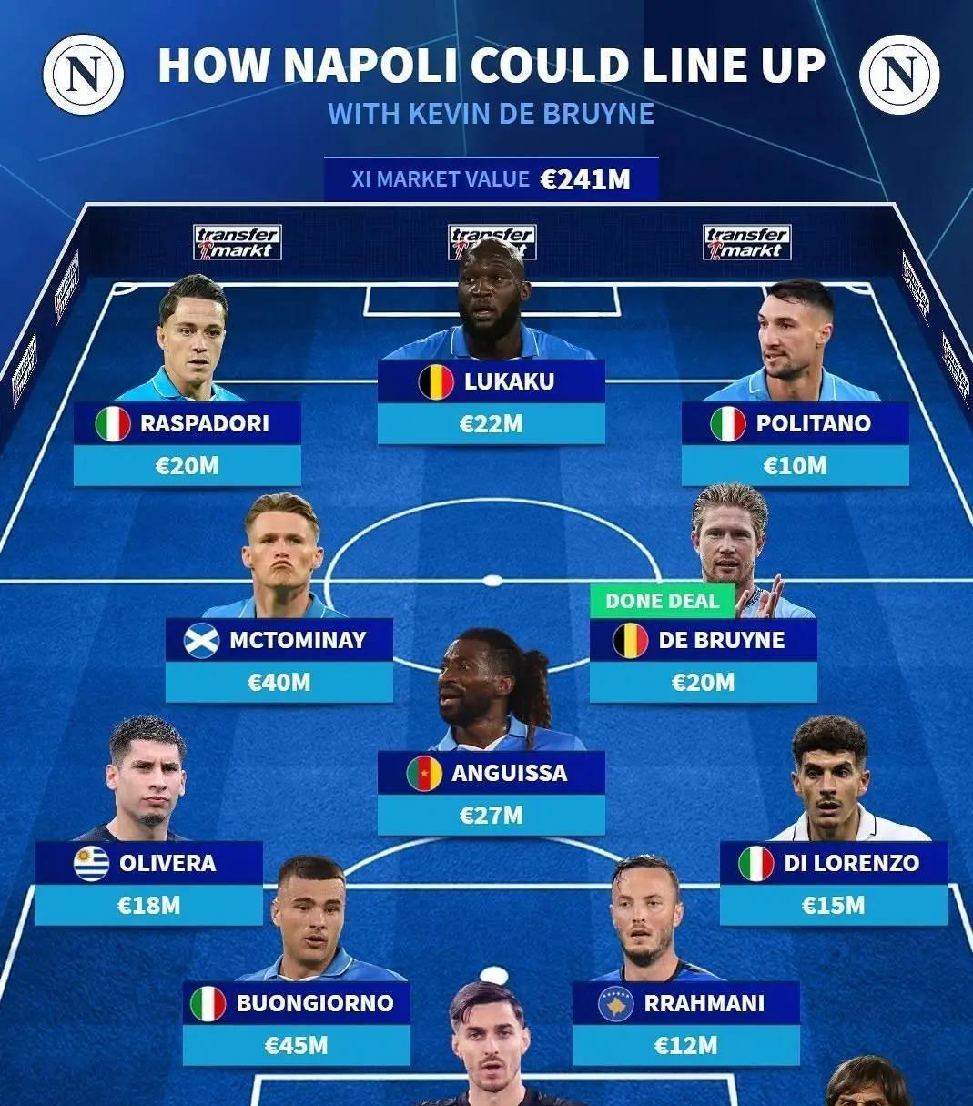 帕尔马战胜那不勒斯，演绎神奇逆转的简单介绍